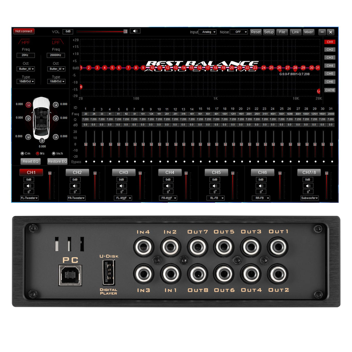 BEST BALANCE BTS880 front panel showing controls and connectors for clear system benefits