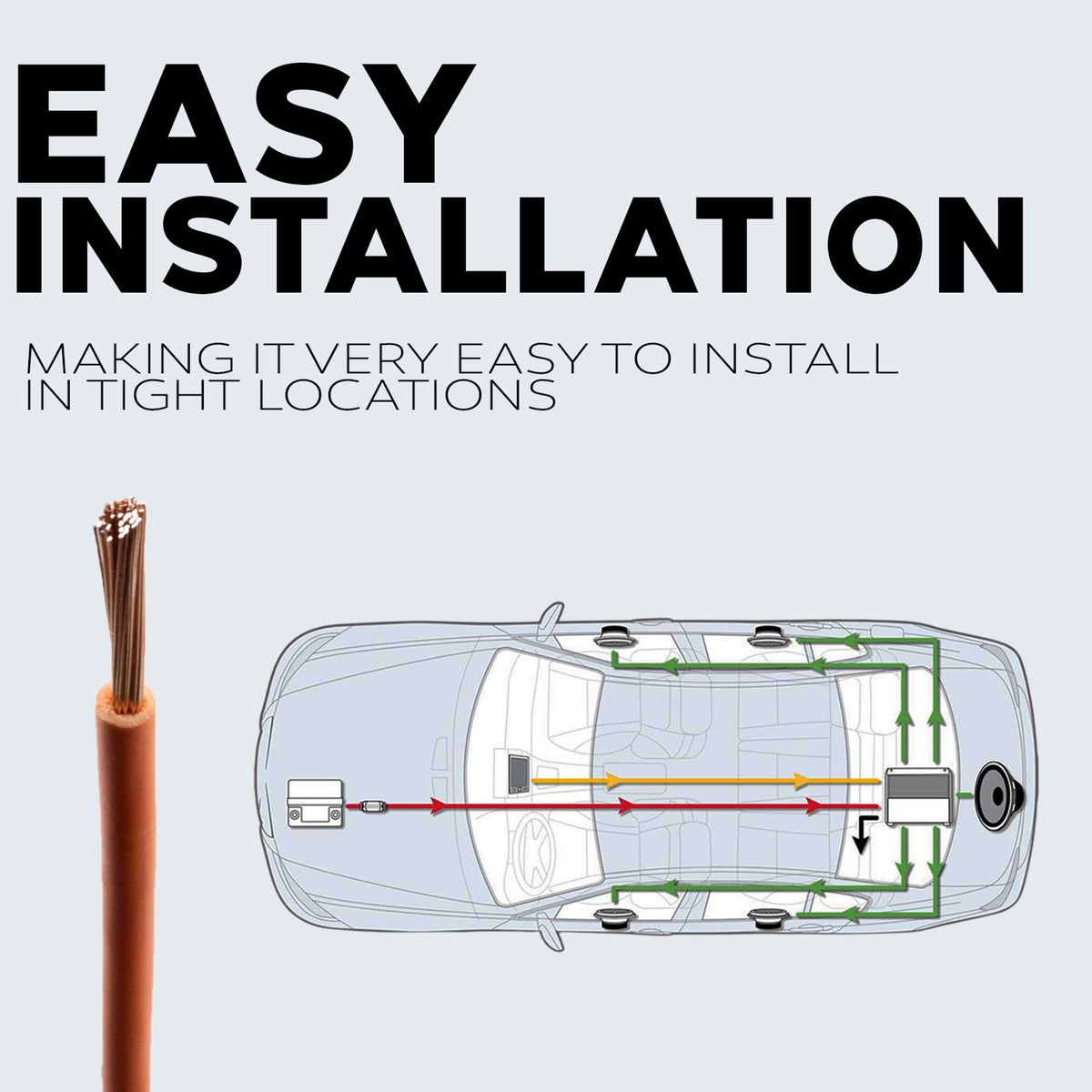 BEST CONNECTIONS wire used in car audio install demonstrating tidy, color-coded wiring benefit