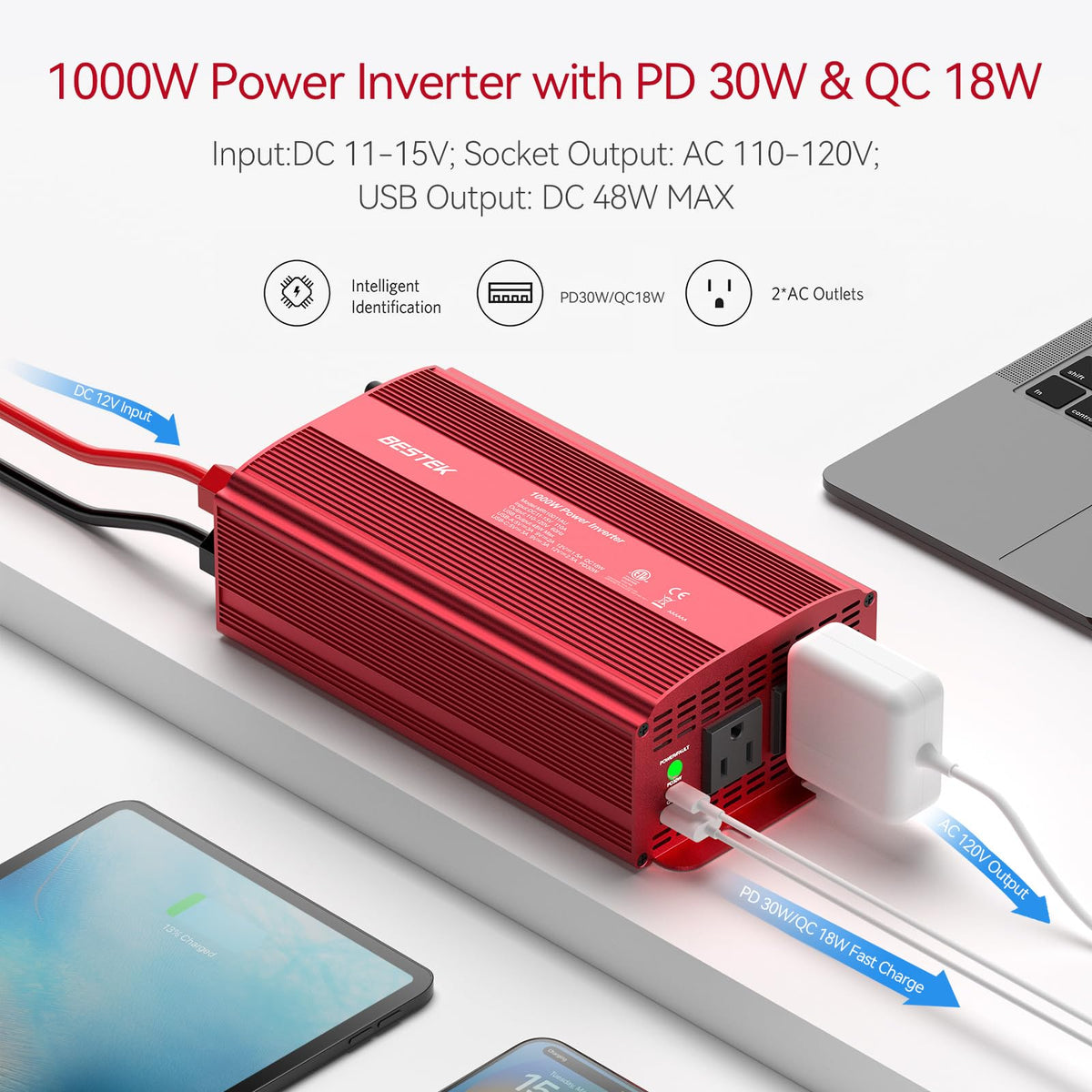 BESTEK 1000W inverter back panel ports for easy connection