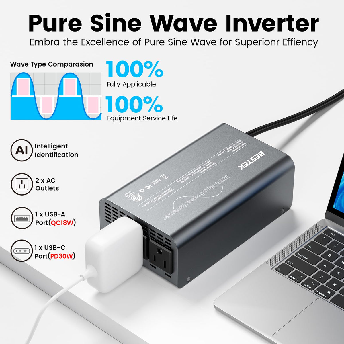 BESTEK close-up of PD30W USB-C and QC18W USB-A ports for fast device charging