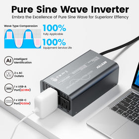 BESTEK close-up of PD30W USB-C and QC18W USB-A ports for fast device charging