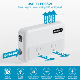 BESTEK closeup label and specs highlighting safety features and wattage limits