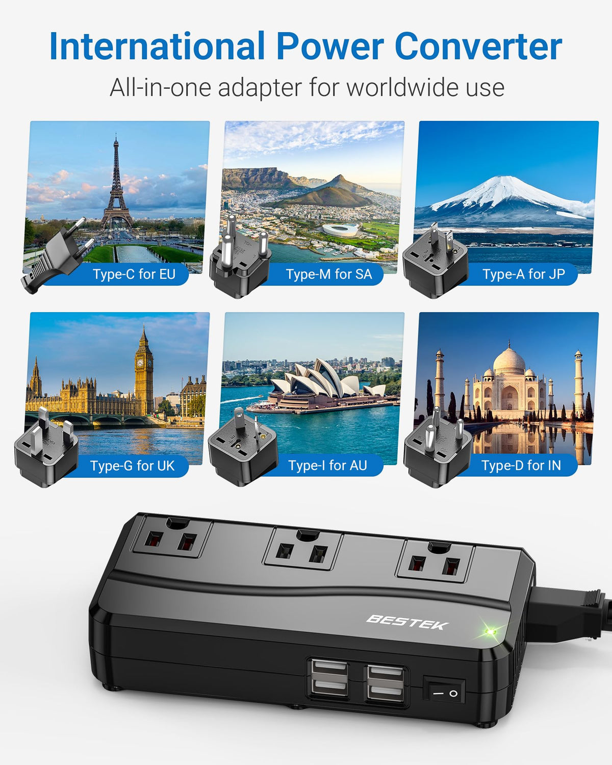 BESTEK close-up of USB ports highlighting fast 2.4A ports for quicker device charging