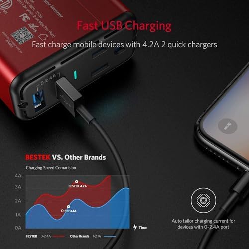 BESTEK compact design highlights pocket-friendly size for car use