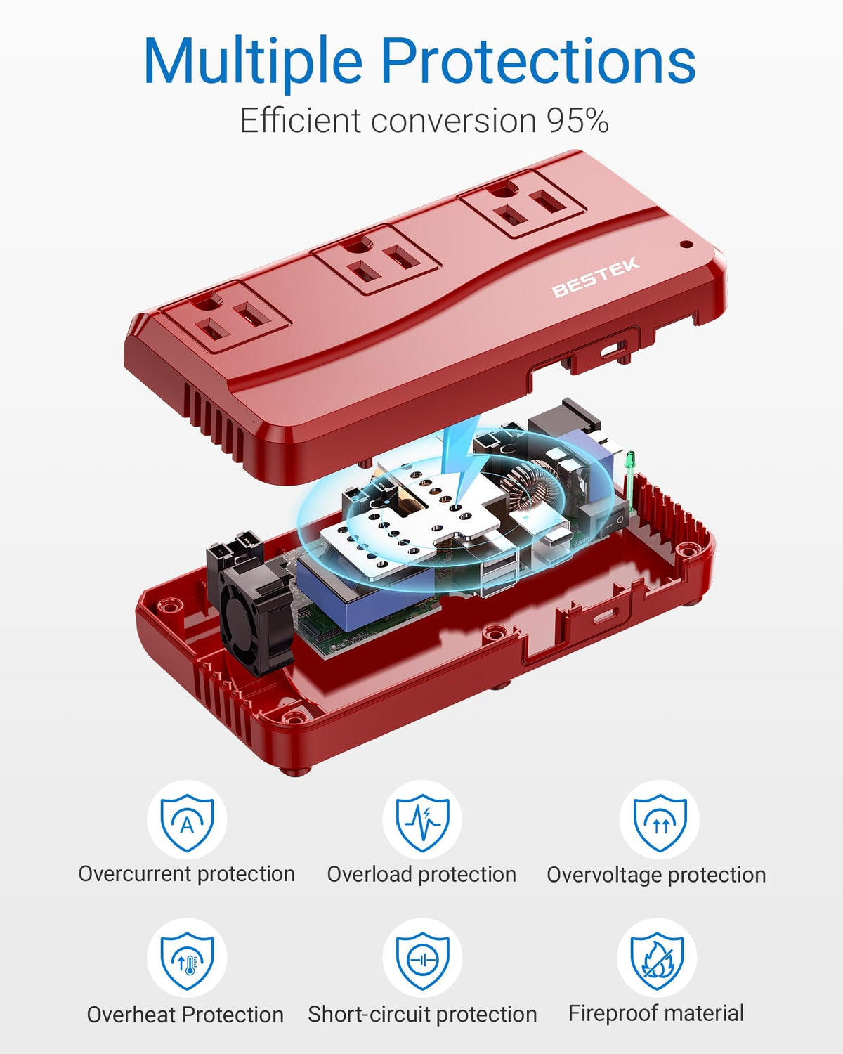 BESTEK beside smartphone to show compact size and easy packing benefit
