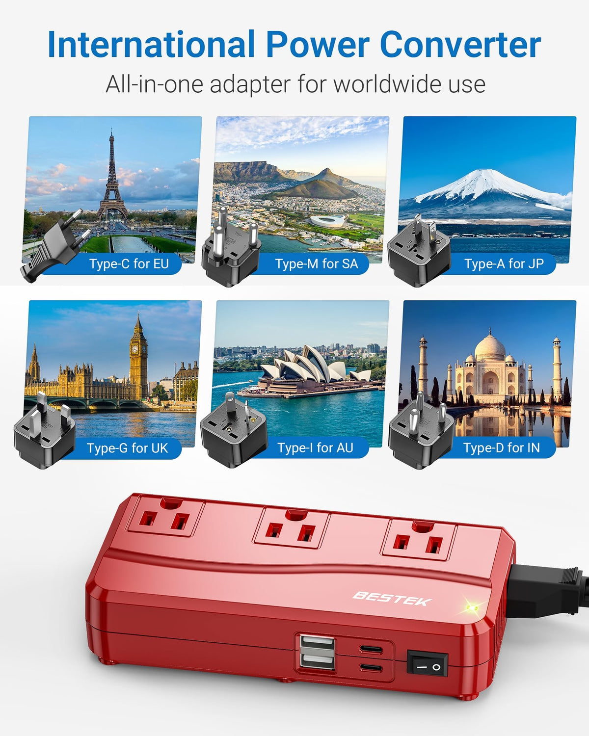 BESTEK top view displaying three AC outlets and four USB ports benefitting travelers
