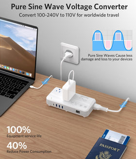 BESTEK close-up of USB-C PD 35W port delivering fast device charging