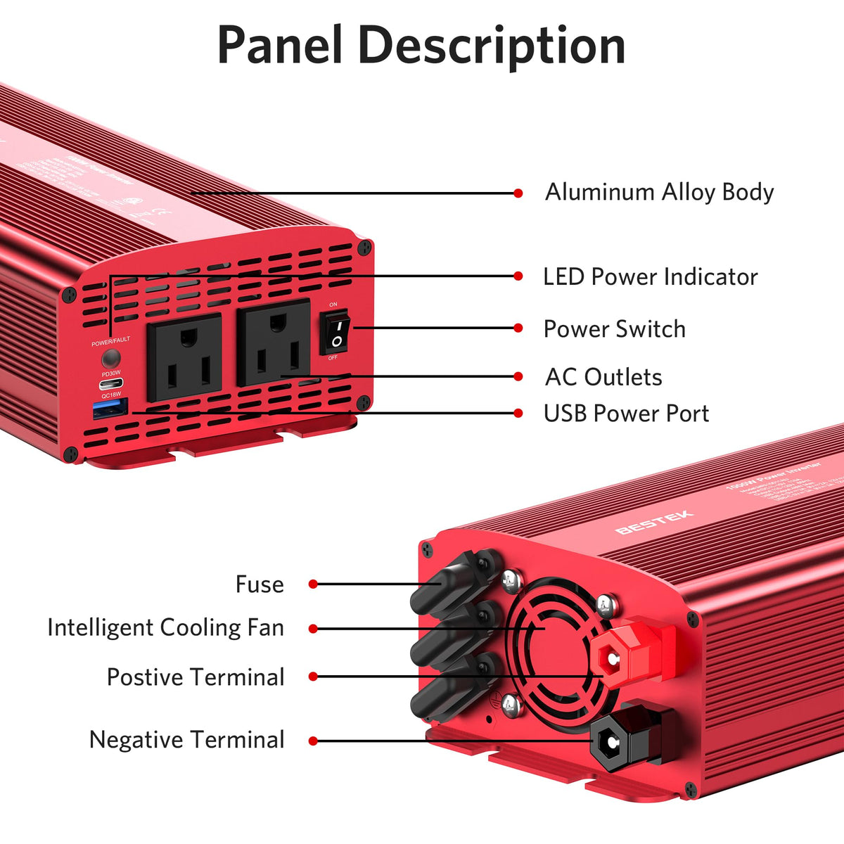 BESTEK double safety protection with red indicator