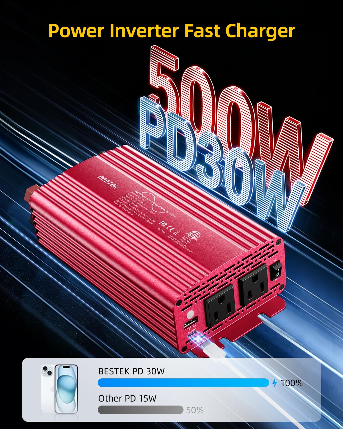 BESTEK dual AC outlets rear view for multiple devices.