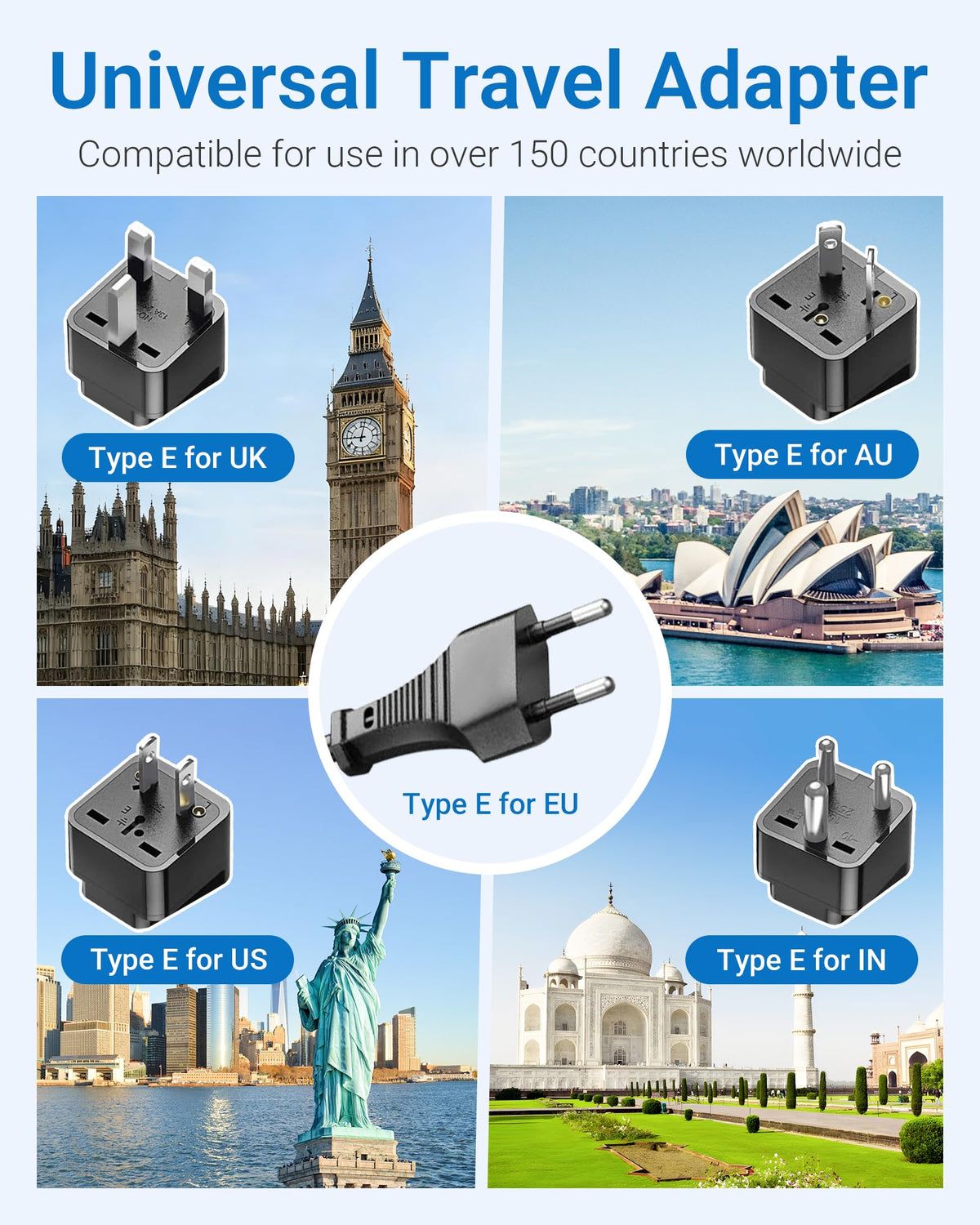 BESTEK converter inside travel bag portraying convenient portability on trips