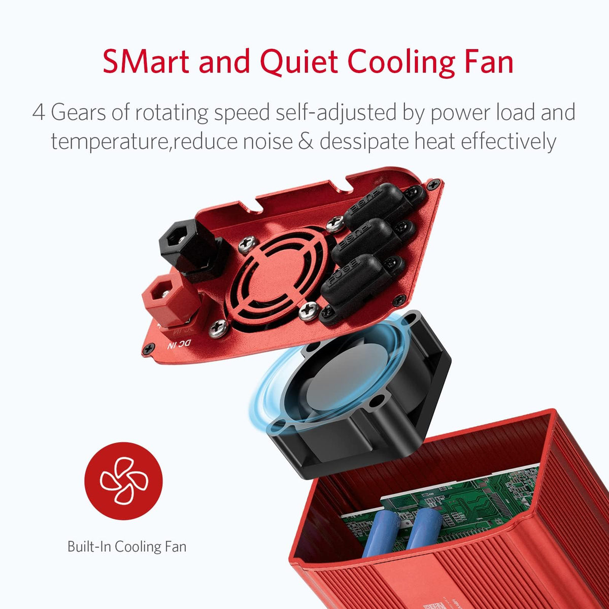 BESTEK intelligent heat dissipation system in action