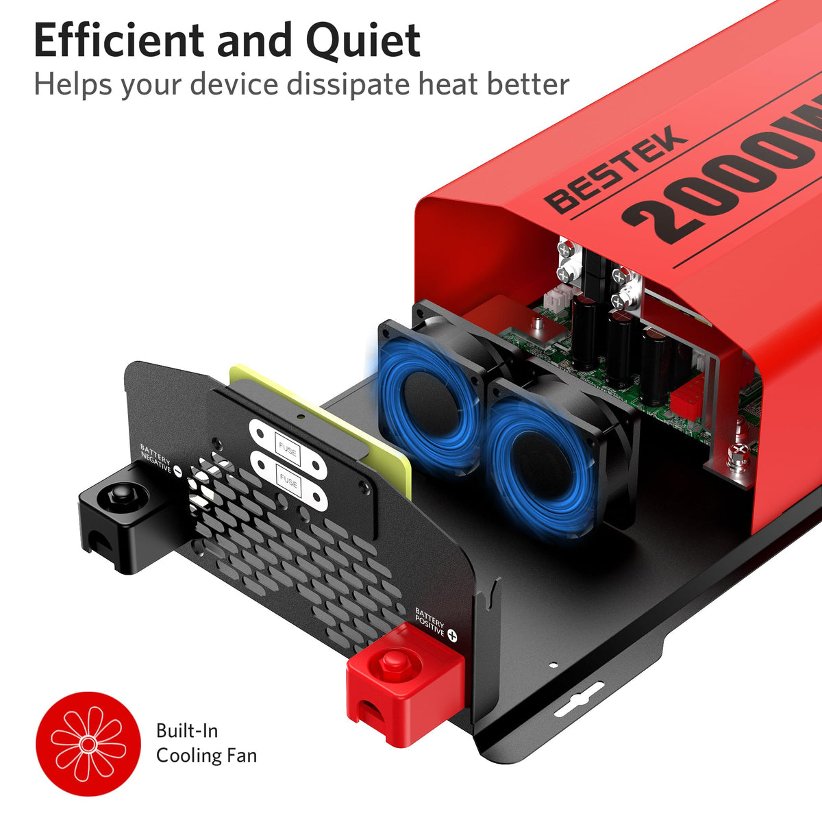 BESTEK inverter with LED indicators for quick status checks on protection features.