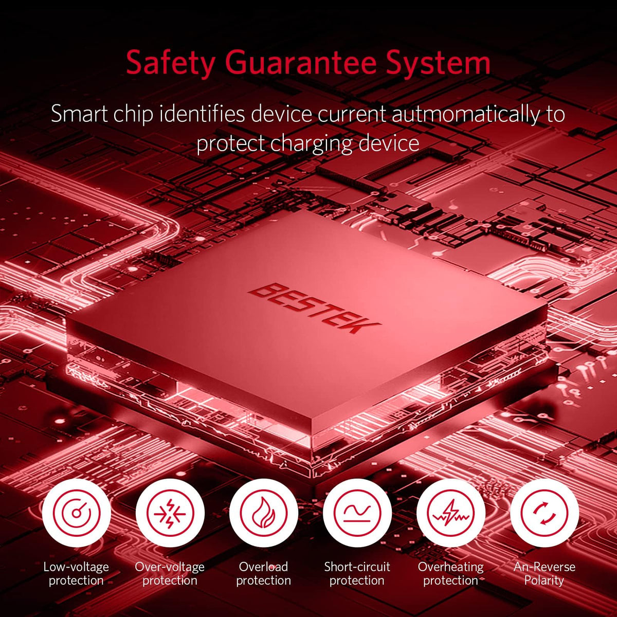 BESTEK PD30W USB-C port for fast charging on the road