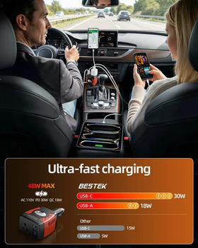 BESTEK PD30W USB-C port delivering fast charging for smartphones