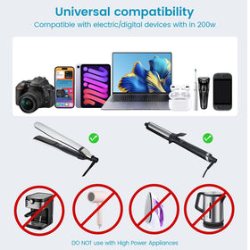 BESTEK set of five international plug adapters for worldwide travel compatibility