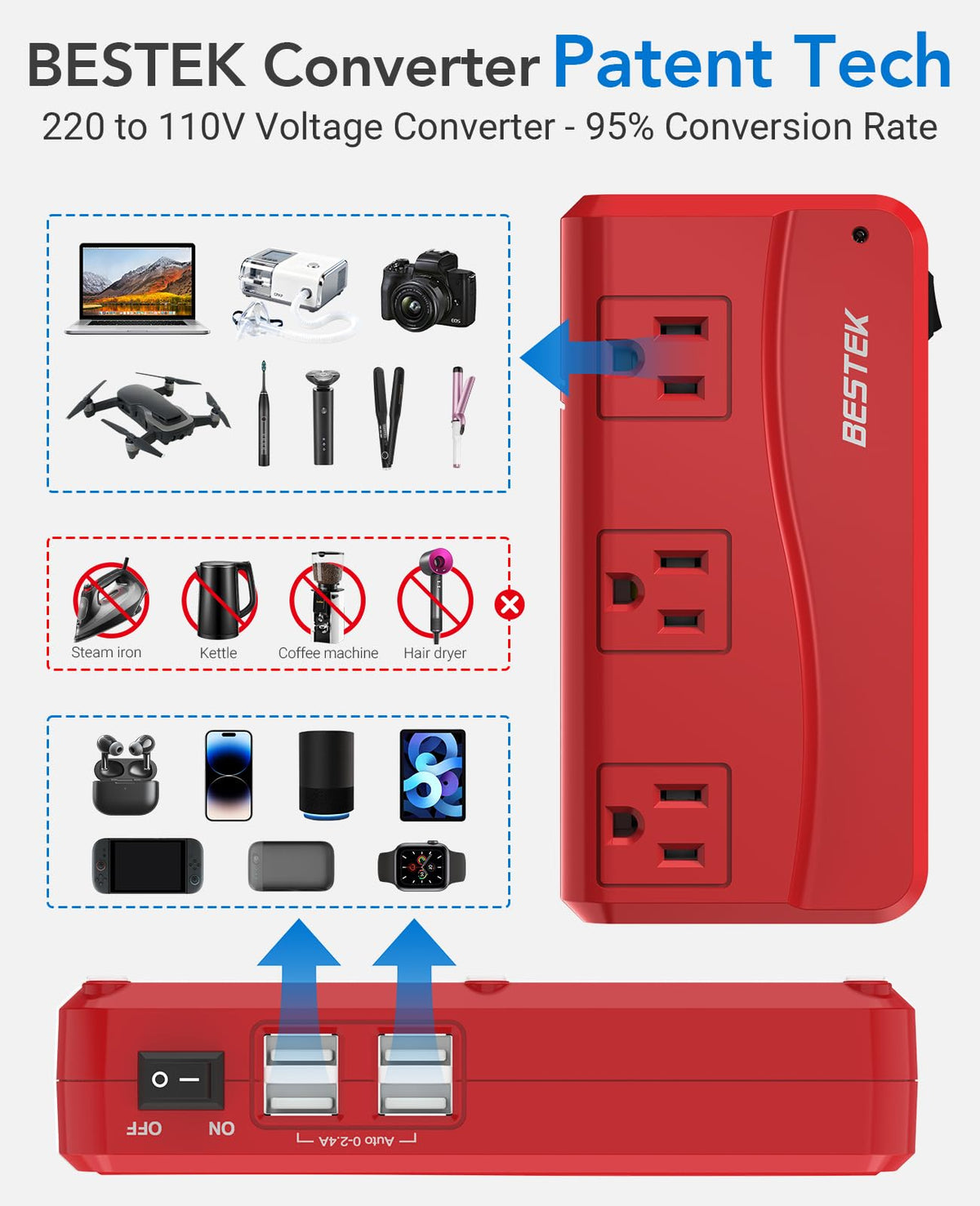 BESTEK closed plug modules demonstrating compact design and easy storage
