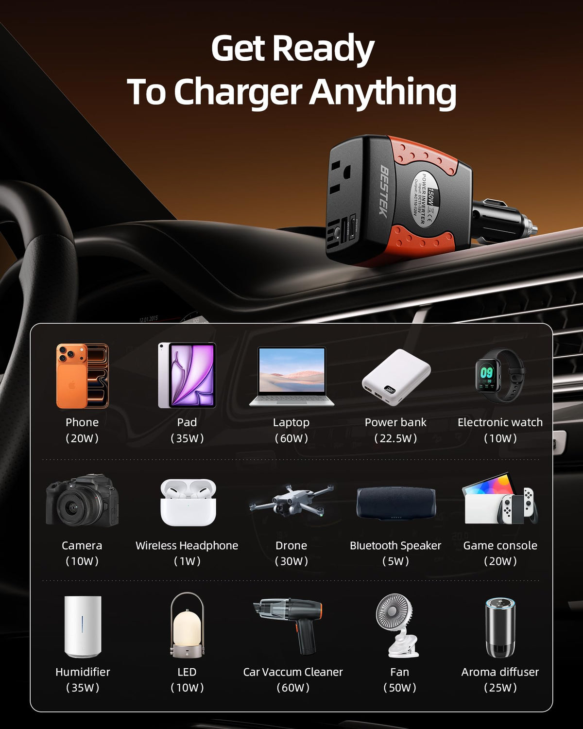 BESTEK portable inverter design fits easily in a vehicle