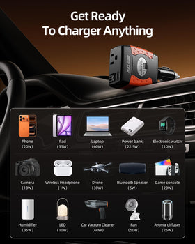BESTEK portable inverter design fits easily in a vehicle