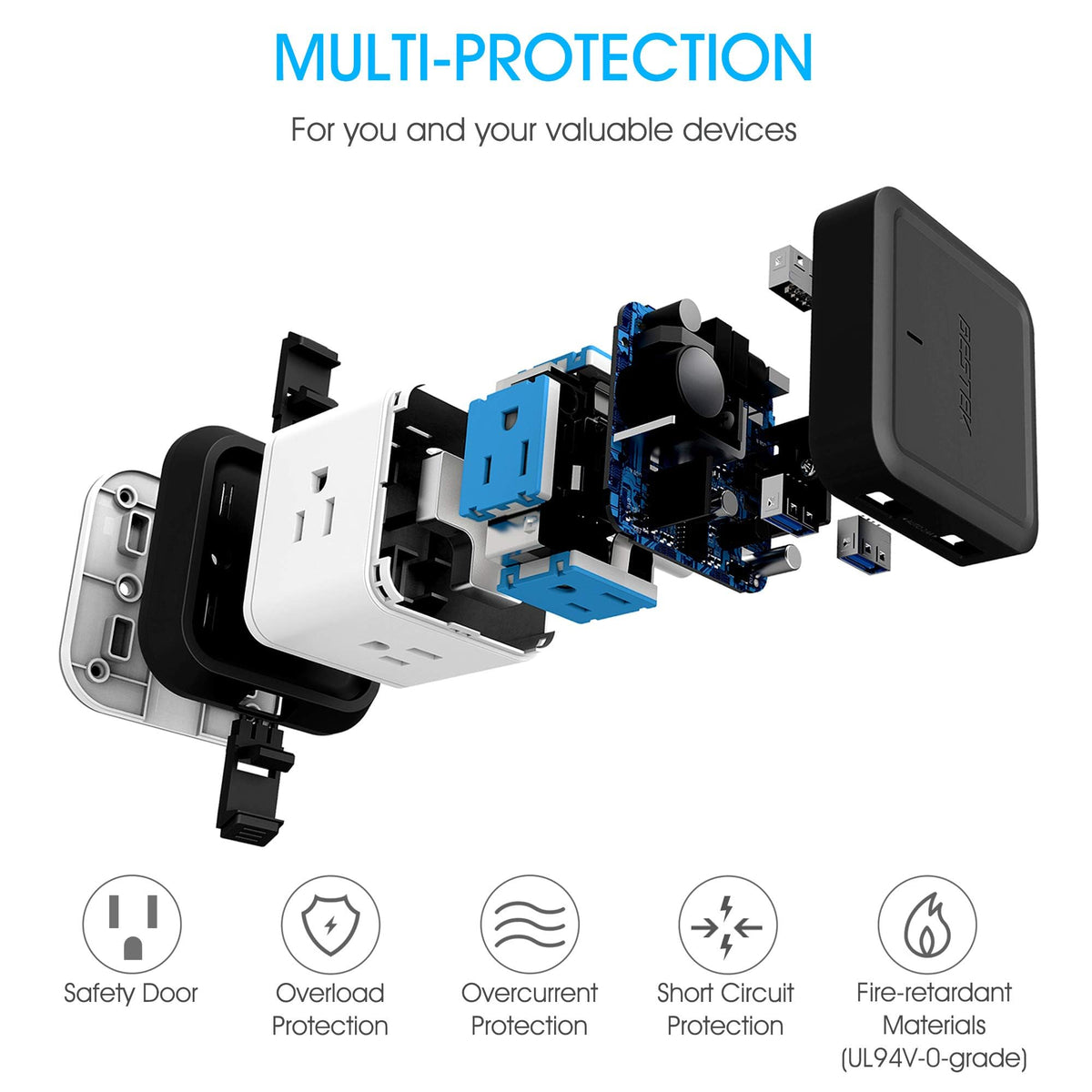 BESTEK safety protections including overload and short-circuit safeguards.