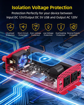 BESTEK protection features guard against over/under-voltage and overload.