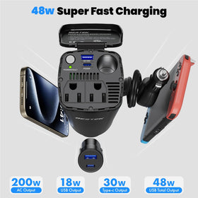 BESTEK QC18W USB-A port enabling fast charging during travel