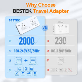 BESTEK side profile with European plug inserted for easy travel use