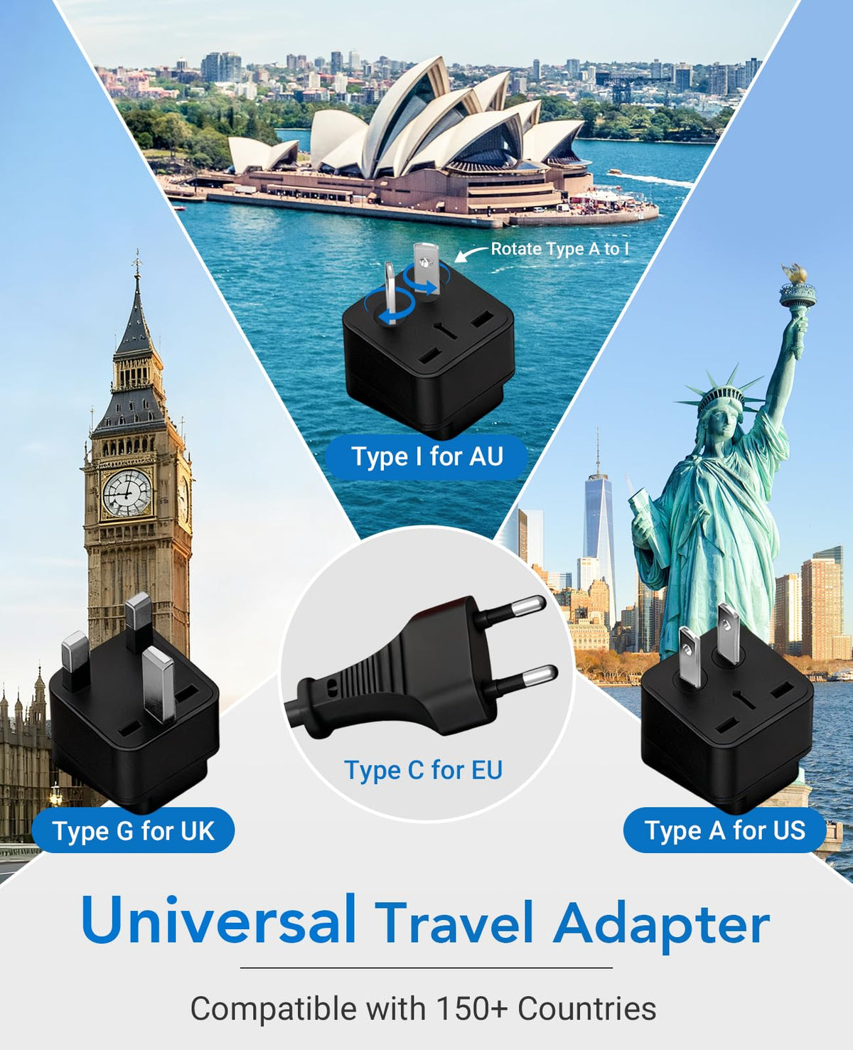 BESTEK side profile with sliding plug mechanisms for simple country selection