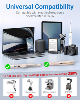 BESTEK top view revealing three AC sockets and four USB ports for multi-device charging