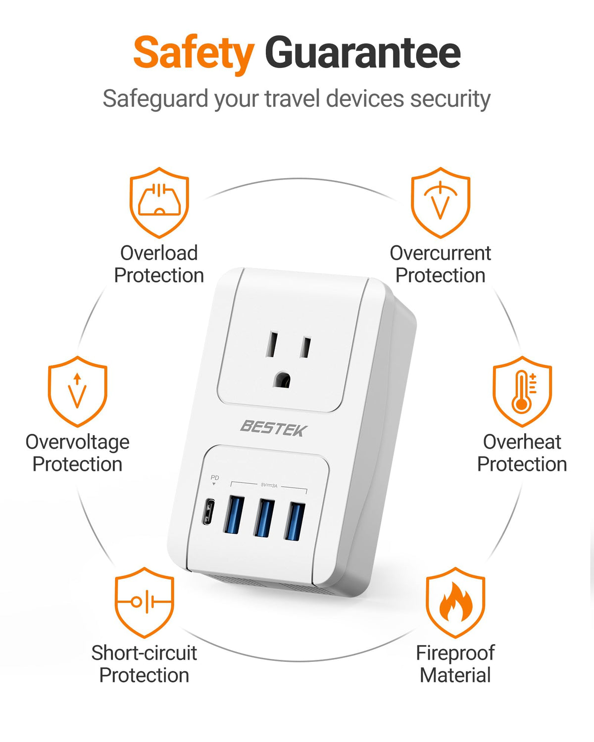 BESTEK compact travel-size adapter fits easily in luggage