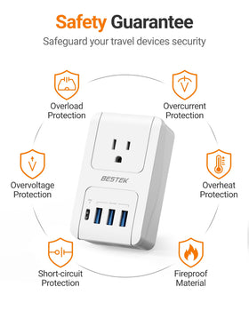 BESTEK compact travel-size adapter fits easily in luggage