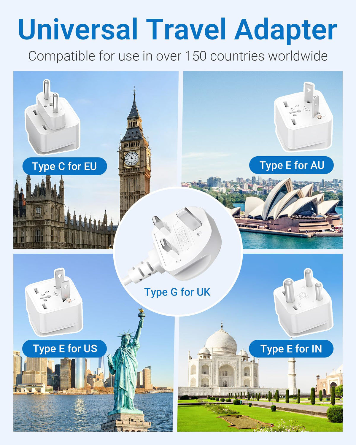 BESTEK in travel pouch on suitcase illustrating portability and protection