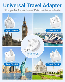 BESTEK in travel pouch on suitcase illustrating portability and protection