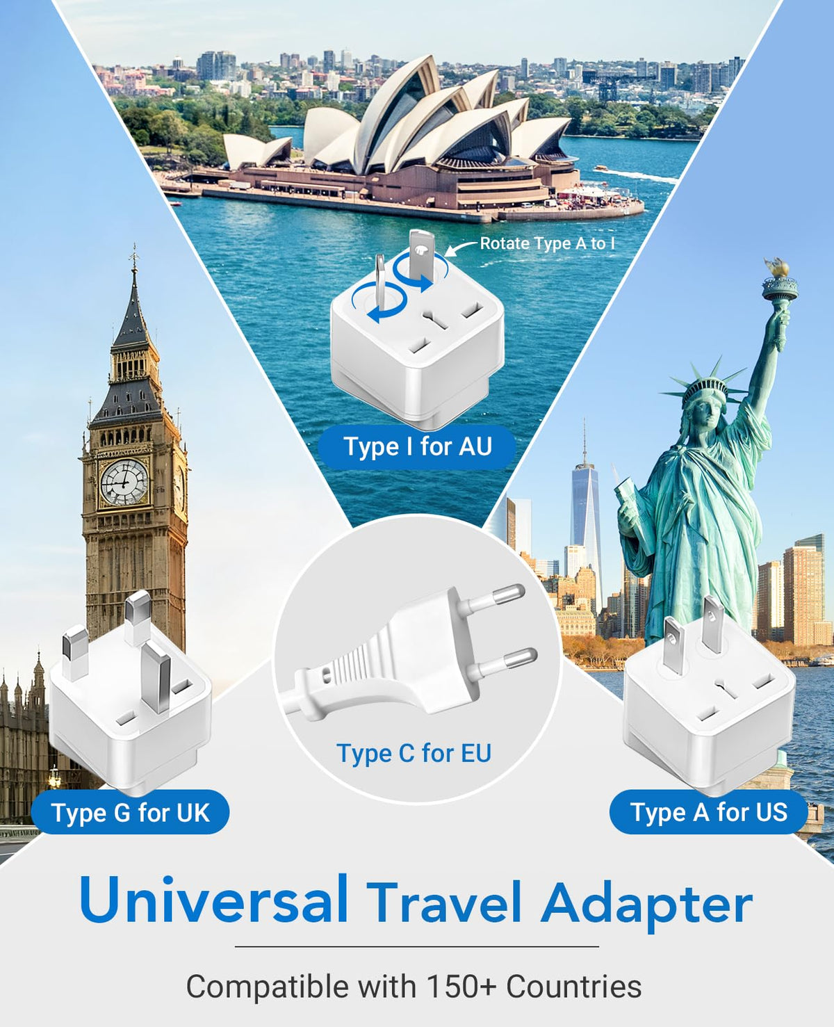 BESTEK close-up of four USB ports highlighting fast multi-device charging