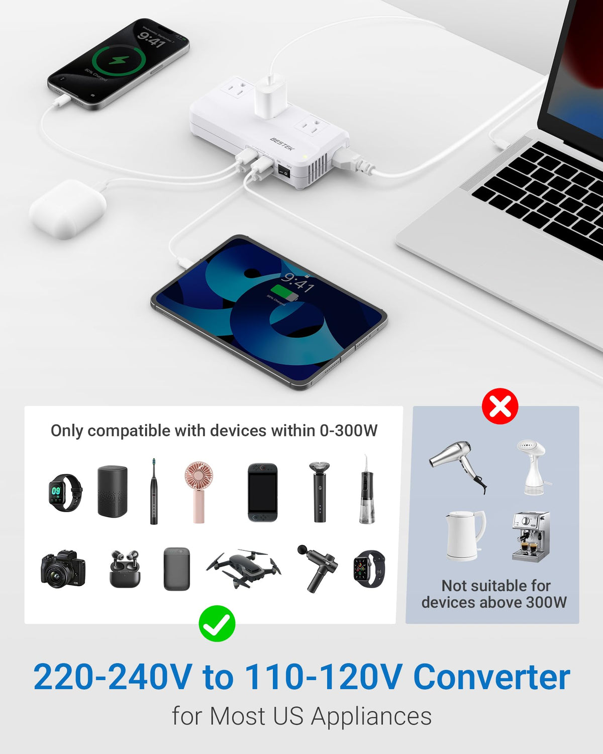 BESTEK USB-C PD port close-up highlighting 20W fast-charge capability for phones