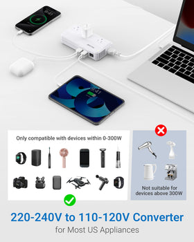 BESTEK USB-C PD port close-up highlighting 20W fast-charge capability for phones