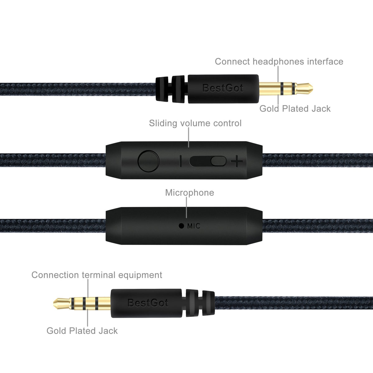 BESTGOT BG6002 3.5mm plug and removable cable for easy replacement