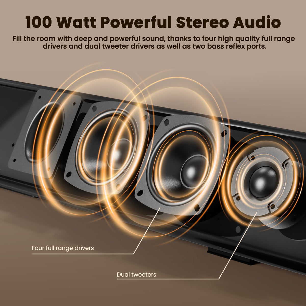 BESTISAN rear ports highlight wired input options for easy setup