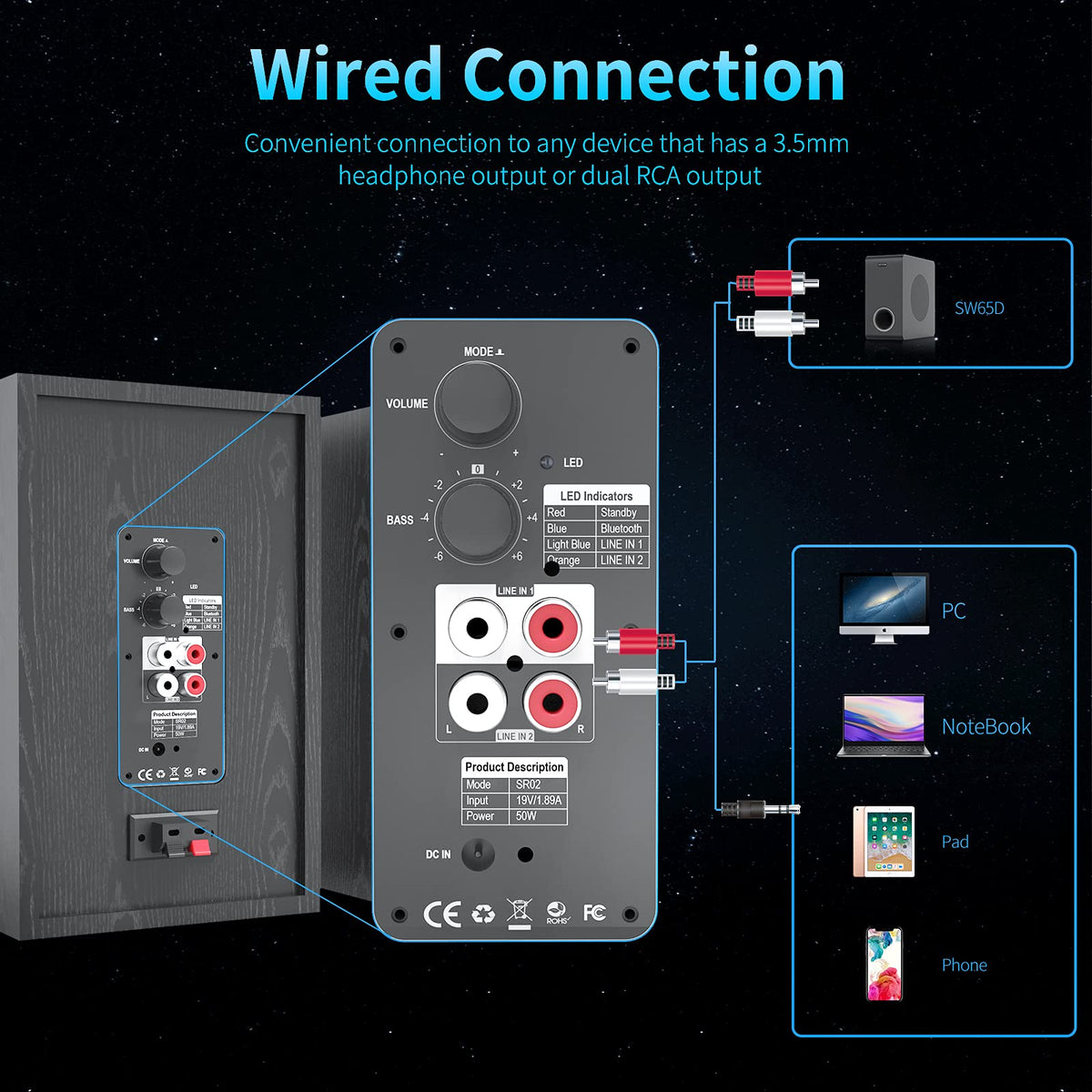 BESTISAN rear panel with RCA and power ports for versatile connectivity benefit