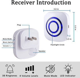 BESTOONE close-up of detector lens highlighting accurate motion sensing