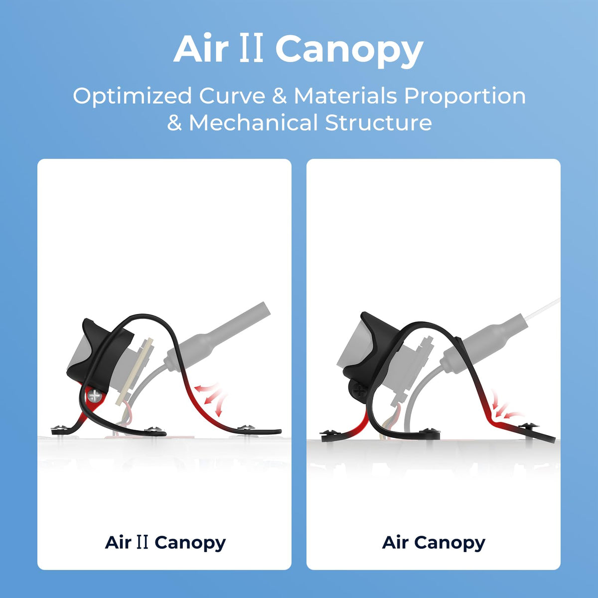 BETAFPV Air II canopy transparent purple increases visibility and easy color coding.