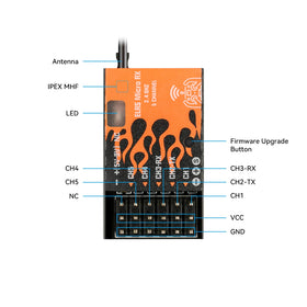 Failsafe feature helps maintain safety during signal loss scenarios.