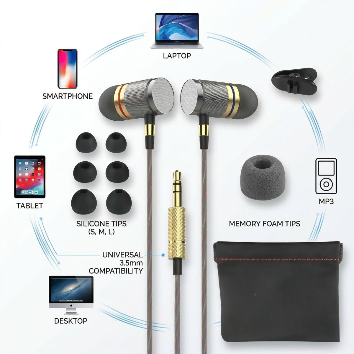 Compact case image showcasing organized storage for on-the-go listening