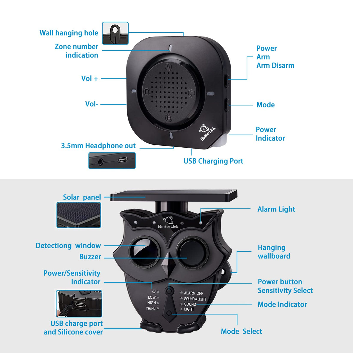 Betterlink 120dB siren provides audible alerts and deterrence.