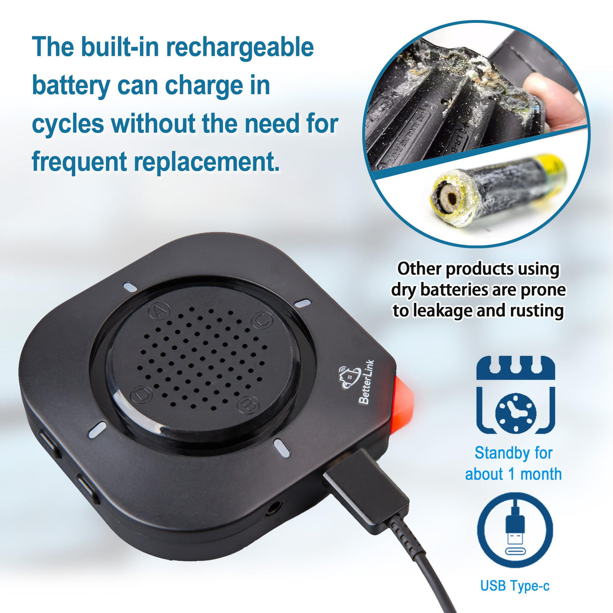 IP65 weatherproof BetterLink sensor protecting outdoor areas from rain and dust.
