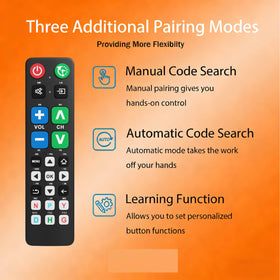Betterqualityremote after-sale-service banner communicates 90-day replacement promise.