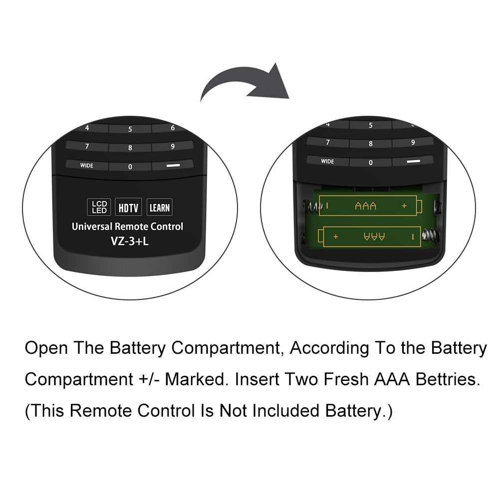 Betterqualityremote infrared range reaches across the room for responsive TV control.