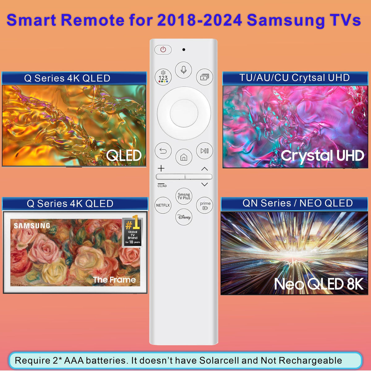 Betterqualityremote Samsung Frame remote buttons highlight quick access to menus and voice commands.