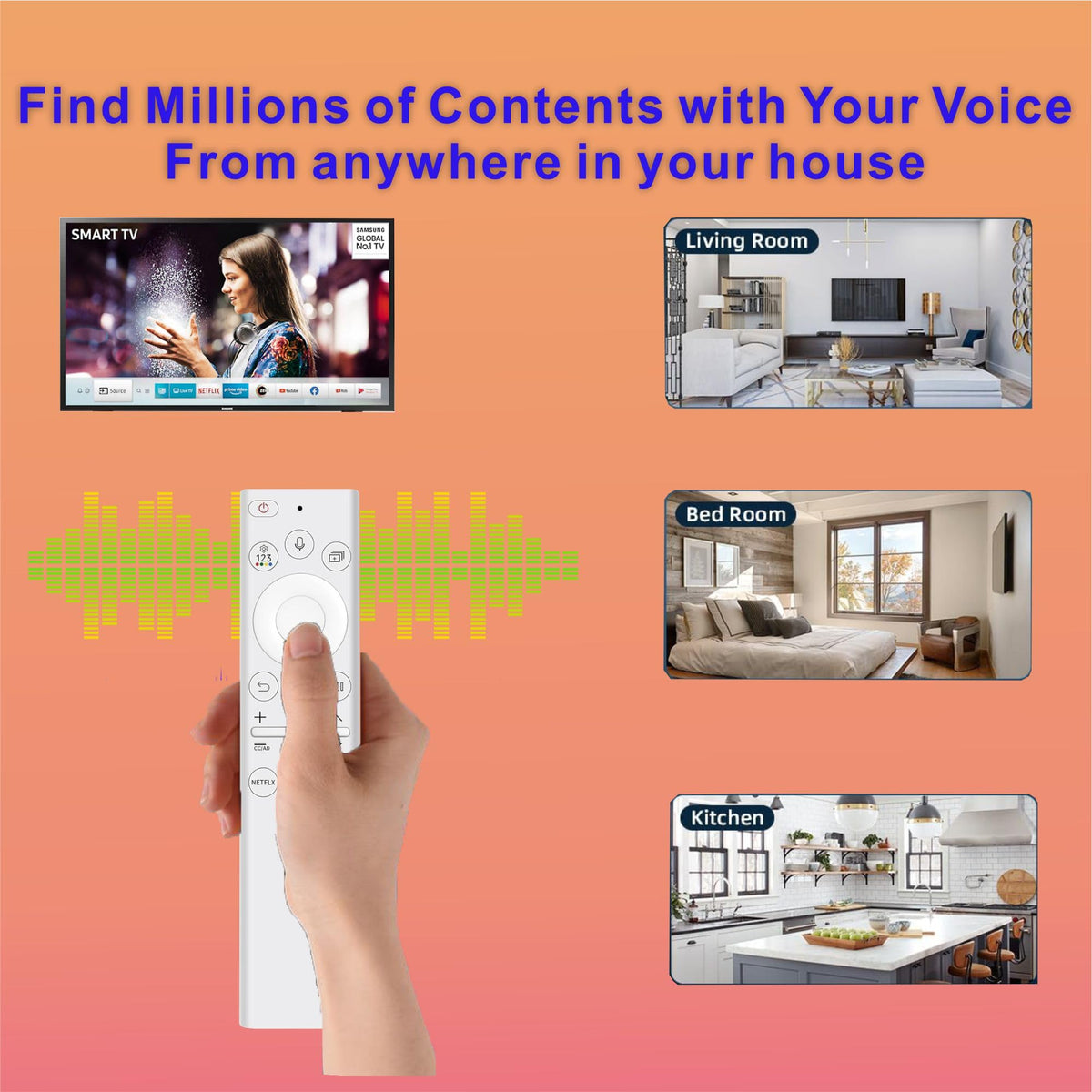 Betterqualityremote Samsung Frame remote with voice control enabling hands-free search.
