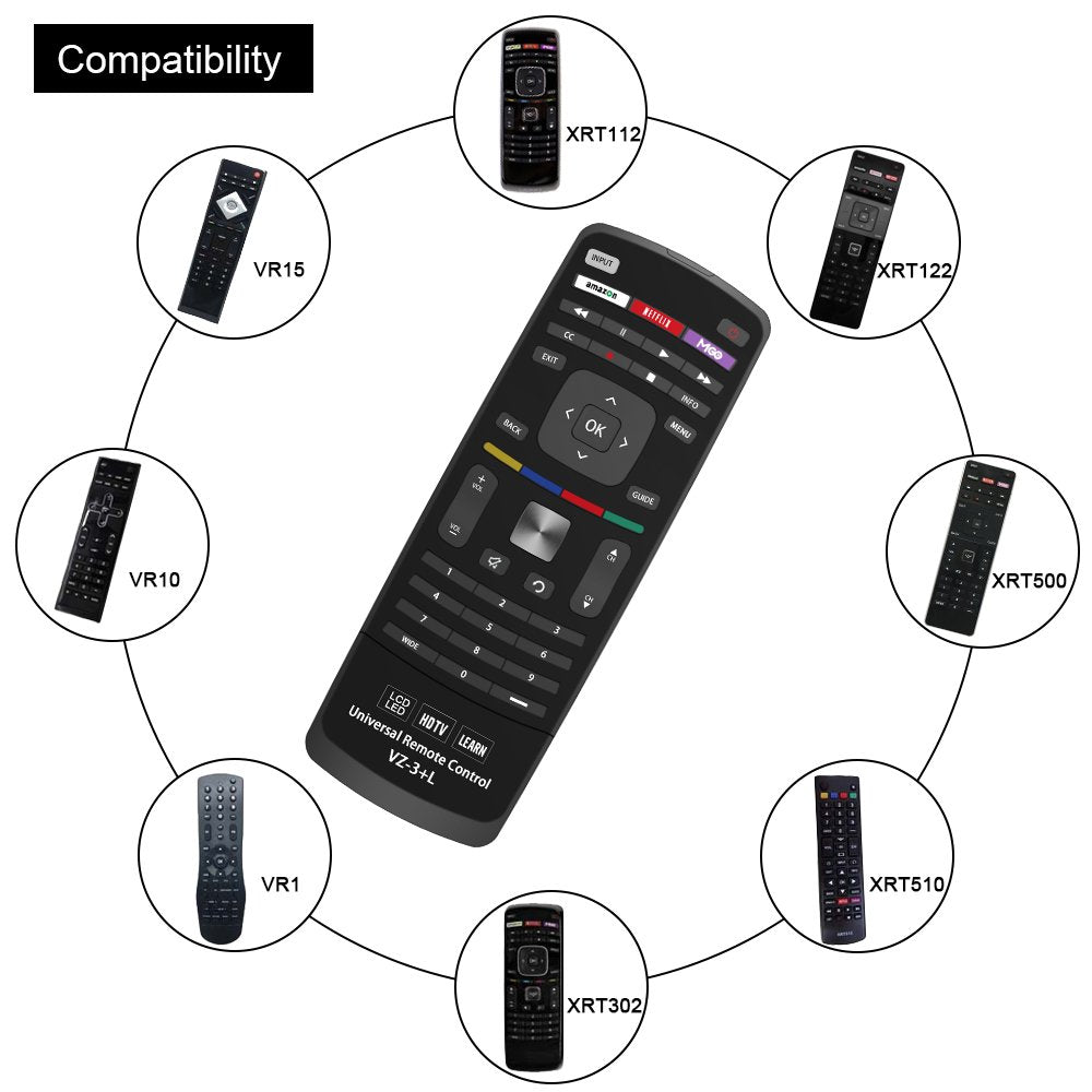 Betterqualityremote universal remote in use highlights broad Vizio model compatibility.