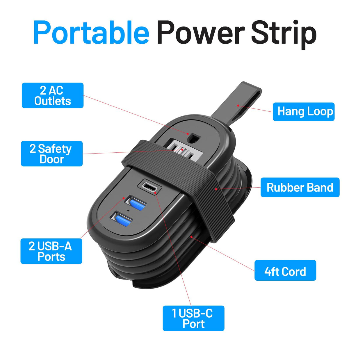 BEVA charging phone, tablet, and speaker together showing efficient multi-device power